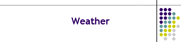 Weather